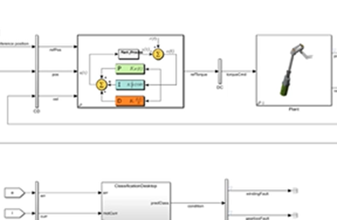 Model-Based Design for Predictive Maintenance, Part 4: Code Generation and Real-Time Testing
